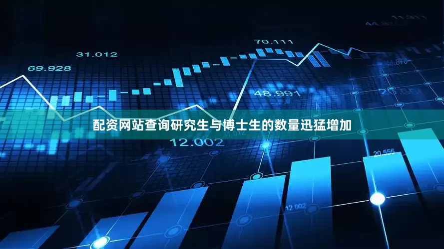 配资网站查询研究生与博士生的数量迅猛增加