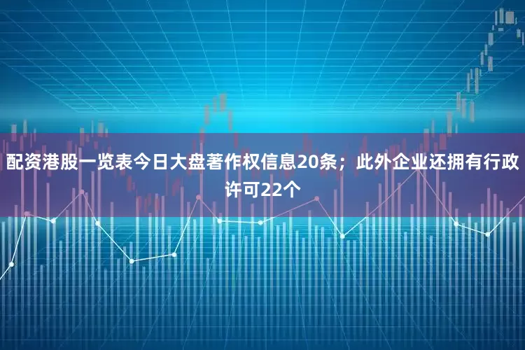 配资港股一览表今日大盘著作权信息20条；此外企业还拥有行政许可22个